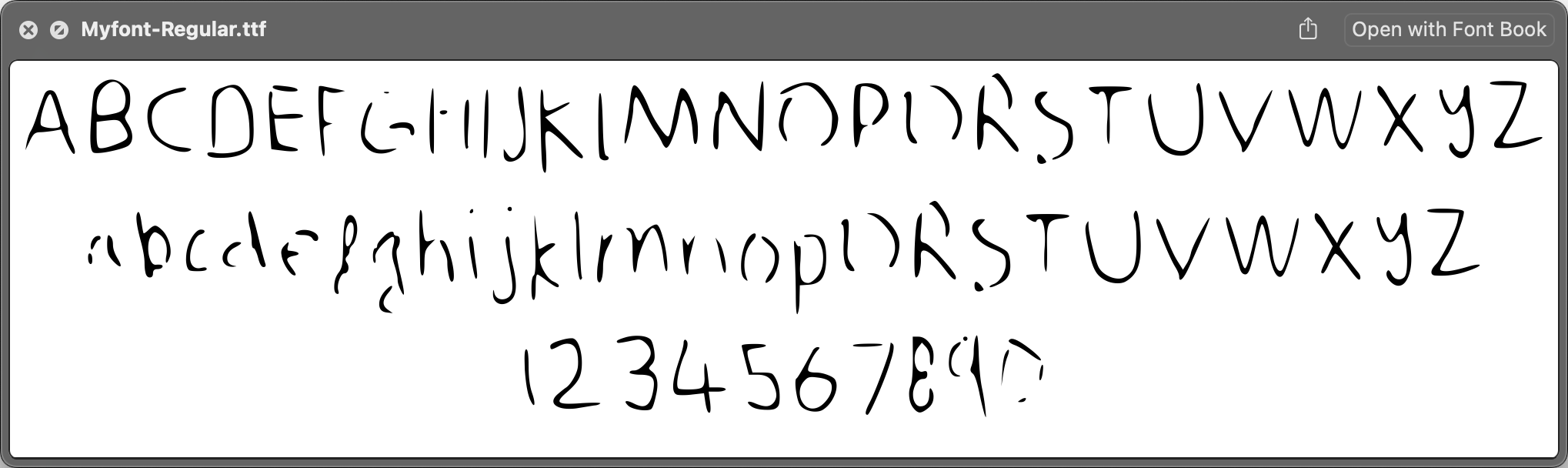 This is an example of how my font turned out. It did not turn out to good because I compressed my template image before uploading it, hence reducing the clarity of the characters.